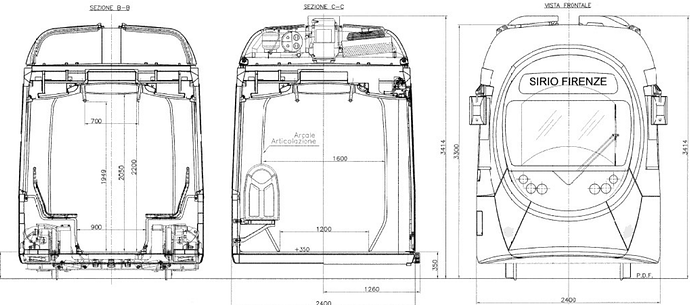 sirio blueprint