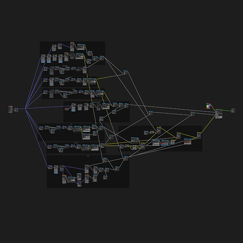 NodeTree
