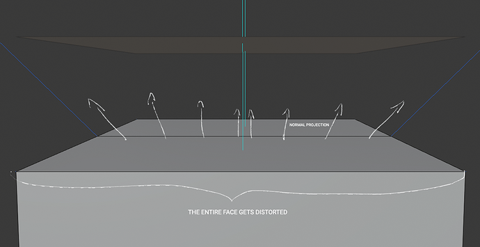 normal_projection_without_support_edges