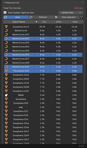 Polycount, an addon helping to know about your scene… polycount ...