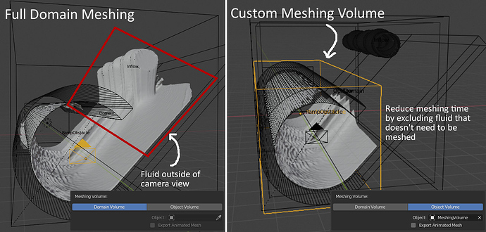 meshing_volume_setup