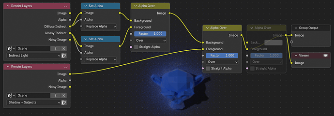 blender_compositor
