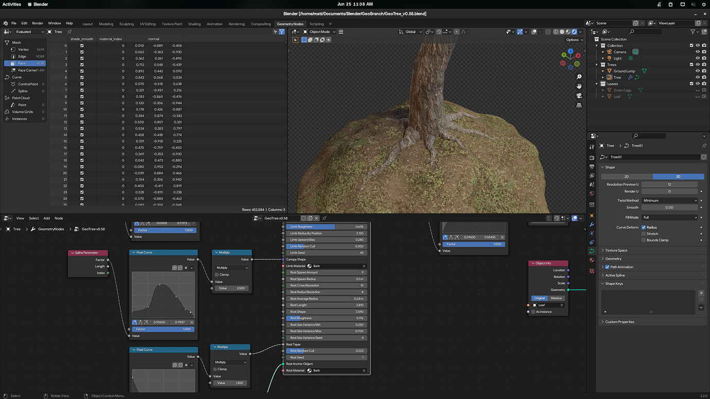 Geotree: Procedural Trees In Geometry Nodes - #201 By Renzatic 