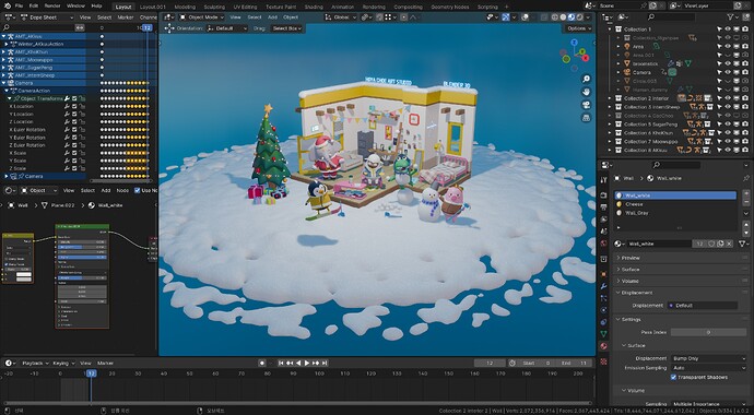 Blender_class6