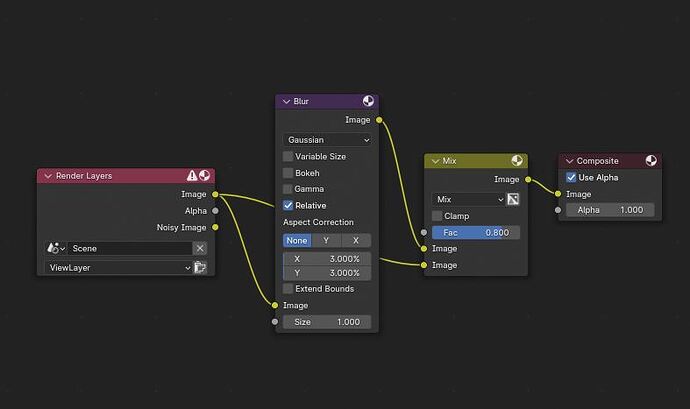 blur_setup