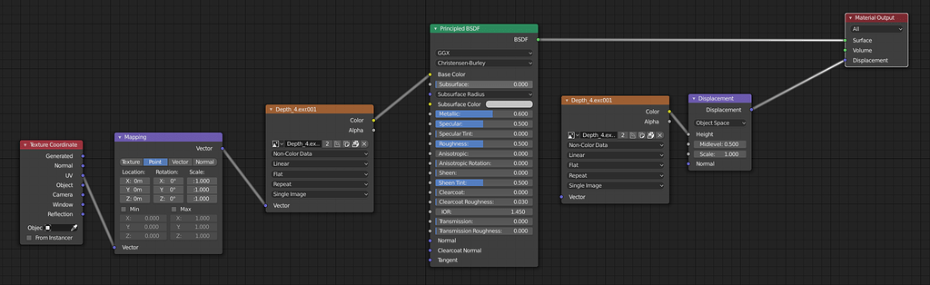 Displacements Blender 2.8 HELP! - Materials and Textures - Blender ...