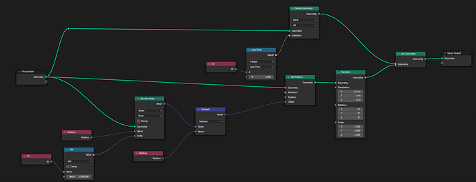 Geometry Nodes/sculpt Mode - Mesh Update - Modeling - Blender Artists ...