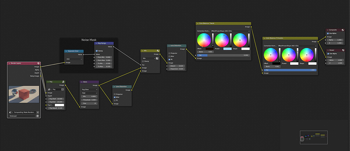 Compositing WIP