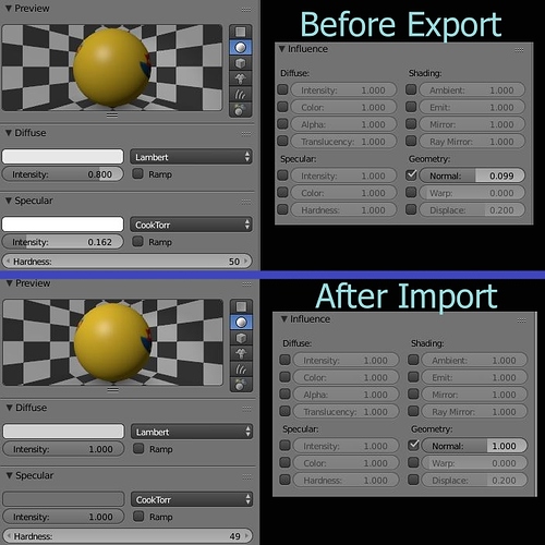 Small Blender Render OBJ Export/Import .MTL Issue - Materials And ...