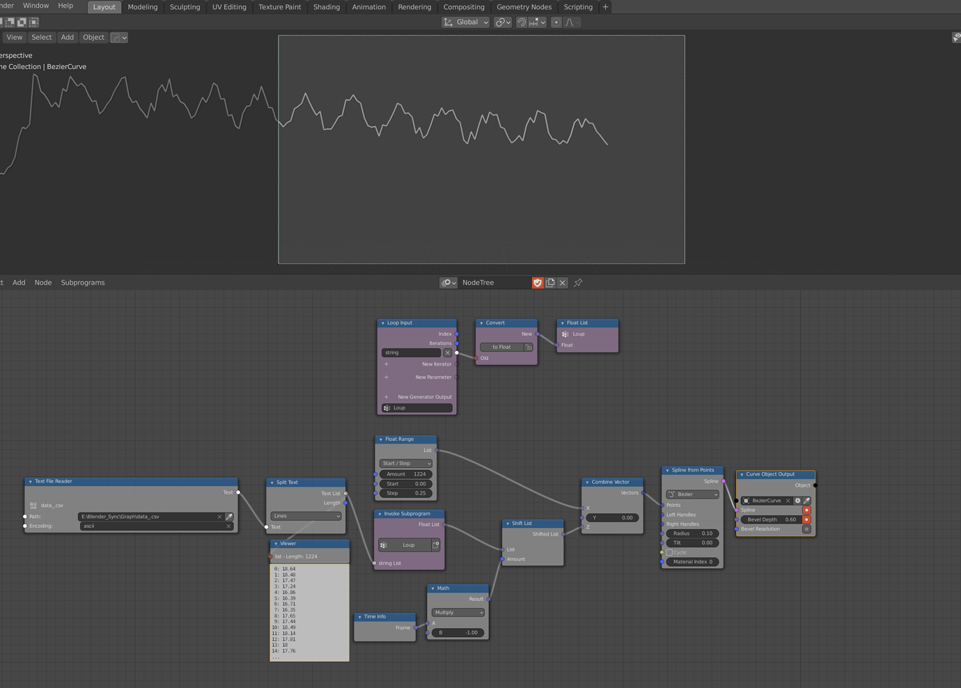 making-a-line-graph-from-csv-data-animation-and-rigging-blender