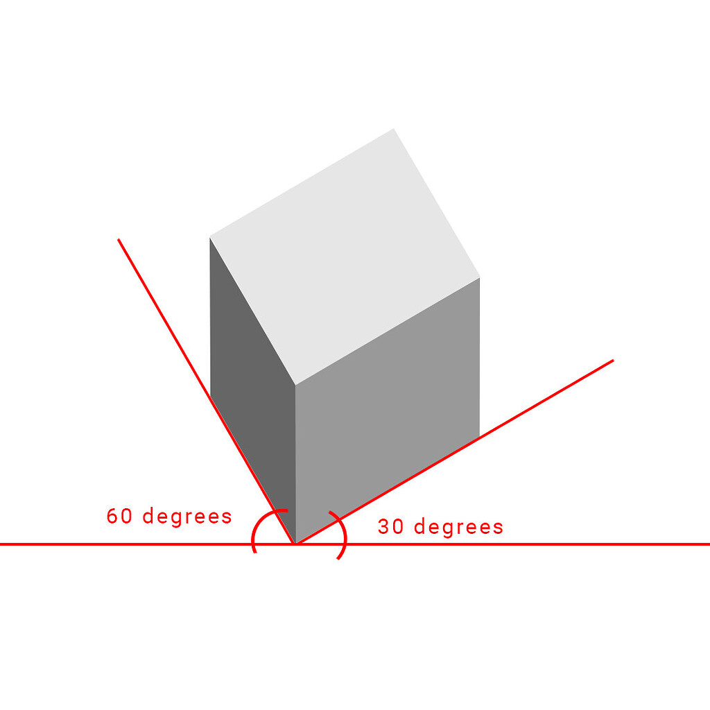 Camera rotation to 30/60 degrees - Modeling - Blender Artists Community