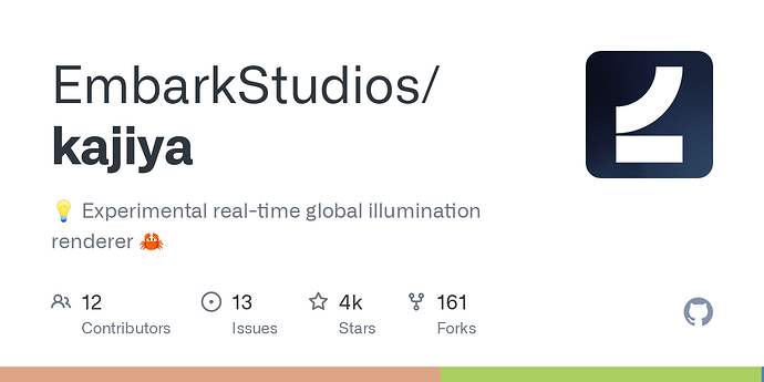 Is it time for the Blender developers to make a new Realtime Engine ...