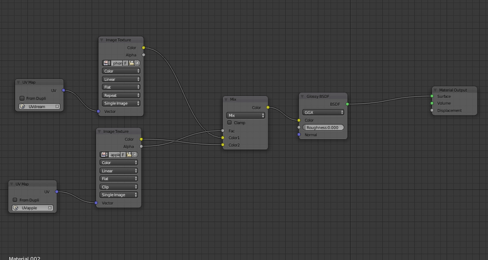 phone-texure-nodes