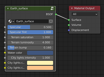 Preview_Nodes_1
