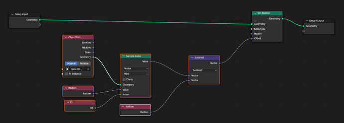 Geometry nodes/sculpt mode - mesh update - Modeling - Blender Artists ...