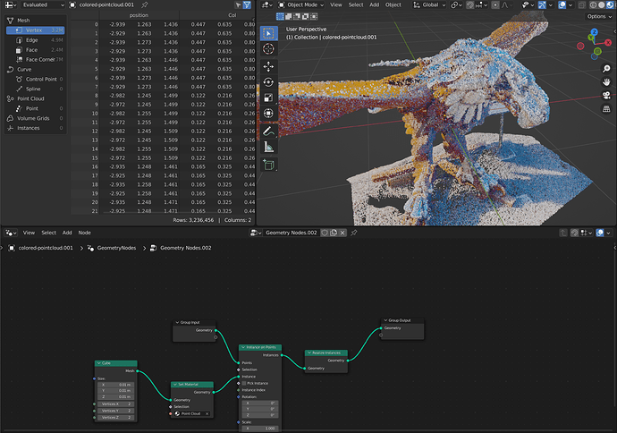 Viewing Attributes of Point Cloud data sets - Basics & Interface ...