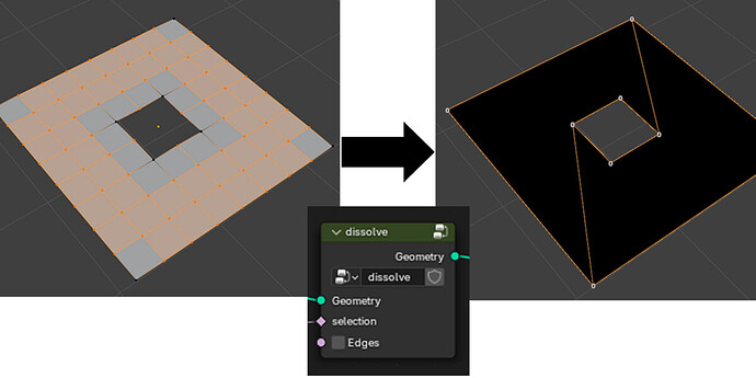 Dissolve node (dissolve vertices/edges) - Released Scripts and Themes ...