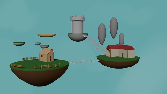 floating islands