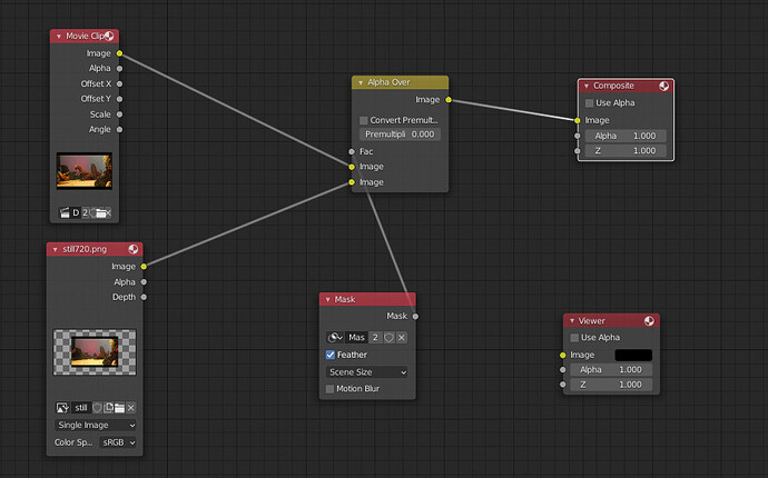 Help! My mask is not in the right position - Compositing and Post ...