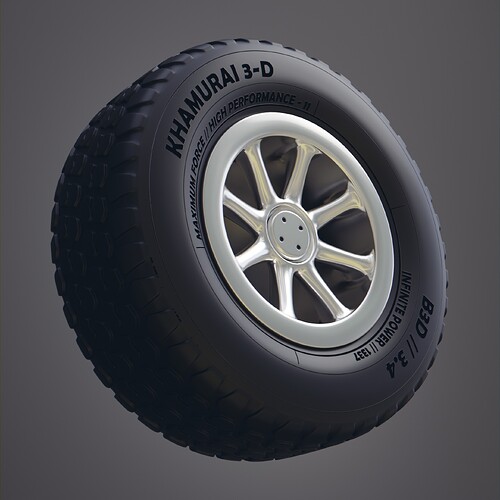 wheel_cycles