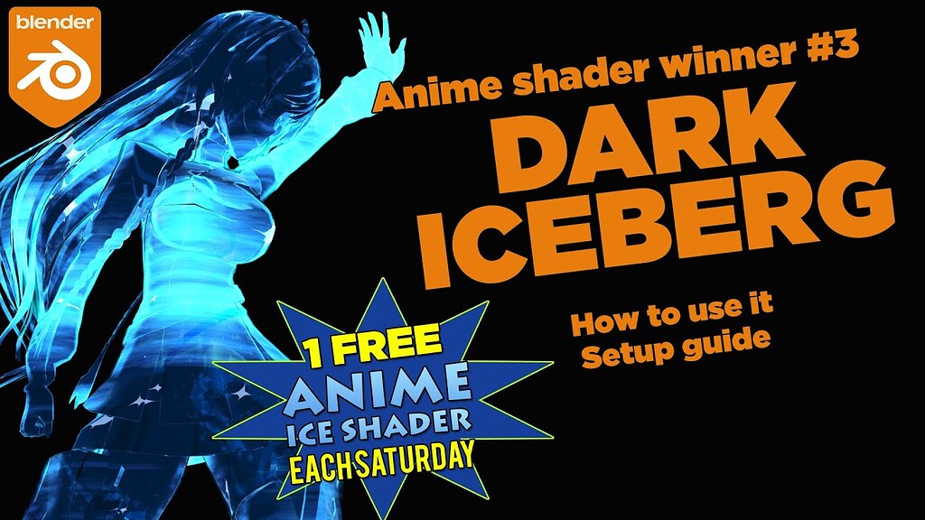 Anime Obscurity Tiers | Iceberg Tiers Parodies | Know Your Meme