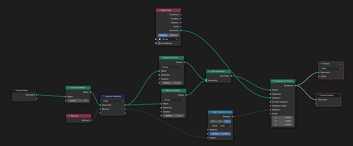 How to Align Objects to Geometry Normal in 4.3 Geo Nodes? - Modeling ...