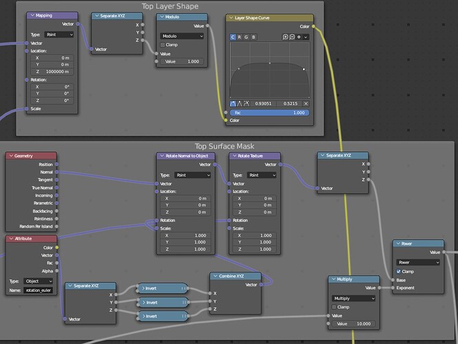 node setup closeup