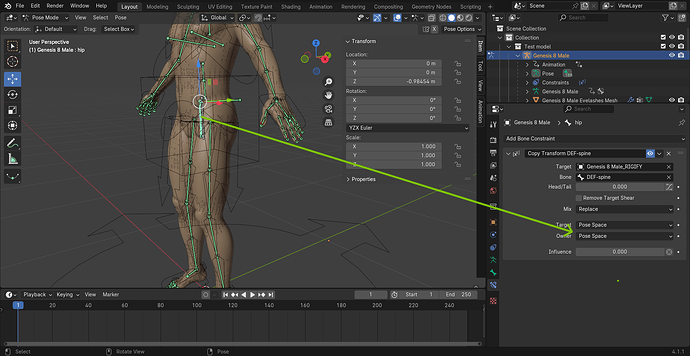 Rig Root Bone Problem - Animation and Rigging - Blender Artists Community