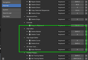 Clip Editor Keymap