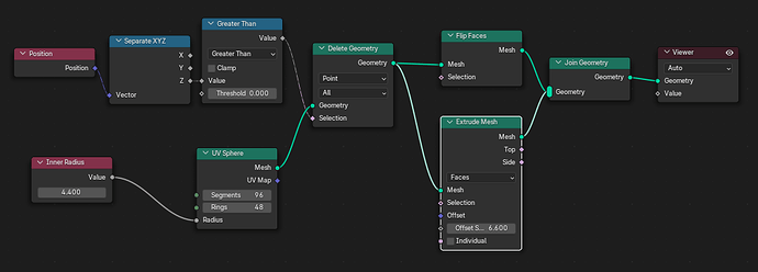 GeoNodes - Create Solid Half sphere - Modeling - Blender Artists Community