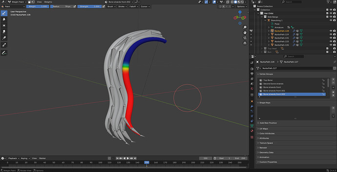 Mesh with Rig with weight visible