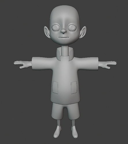 Wip character modeling - Works in Progress - Blender Artists Community