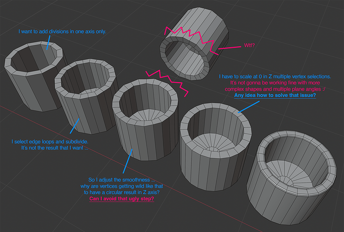 Weird Smooth Behavior - Modeling - Blender Artists Community