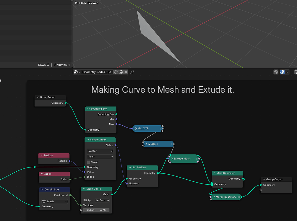 How to fill the edges of mesh with Face in Geometry nodes? - Modeling ...
