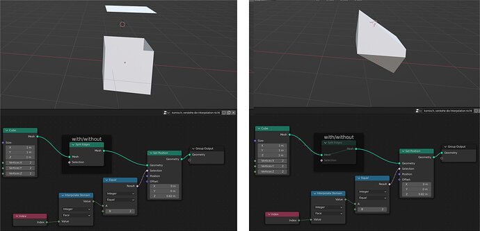 Understanding domain interpolation - Modeling - Blender Artists Community