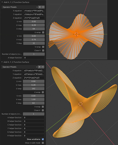 Enneper Settings