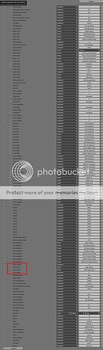 http://i36.photobucket.com/albums/e1/Skyfox01/view3d_full.jpg