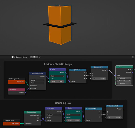 How Do I Scale One Object By The Boundary Of Another? (edit Mode 