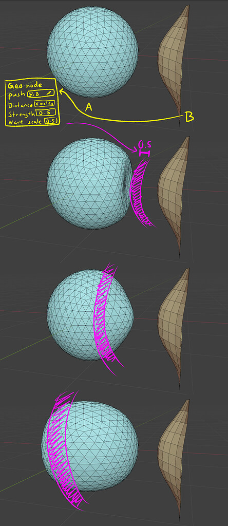 GeoNodes - impact effect - Modeling - Blender Artists Community