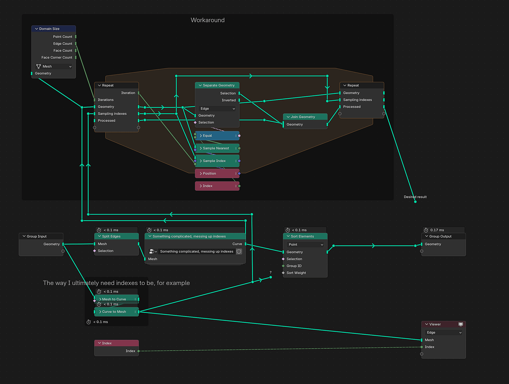 Geometry nodes: Sort elements node for rearranging indexes by a sample ...