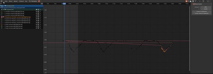 Graph editor display problem - Animation and Rigging - Blender Artists ...