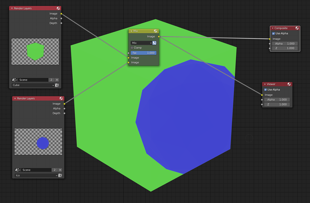Why is one render layer clipping another? - Compositing and Post ...