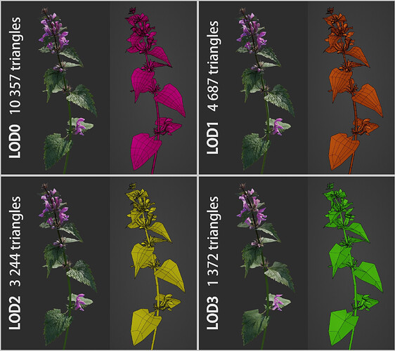 lamium prezentacja LODs2