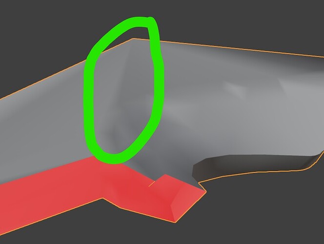 surface