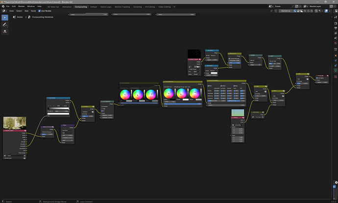 Compositing