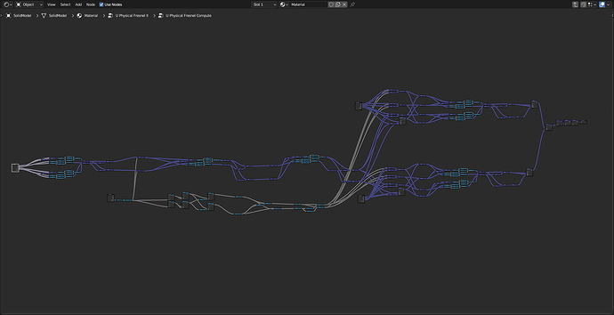 Shadertree