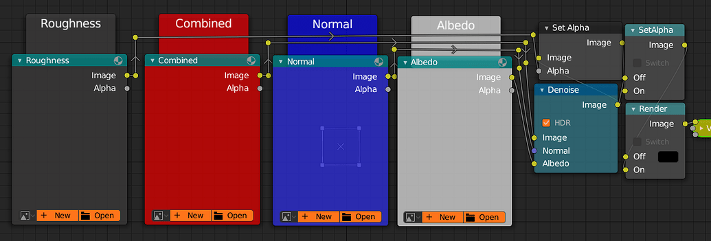 BakeLab 2 - Free addon for image baking with Cycles - Released Scripts ...