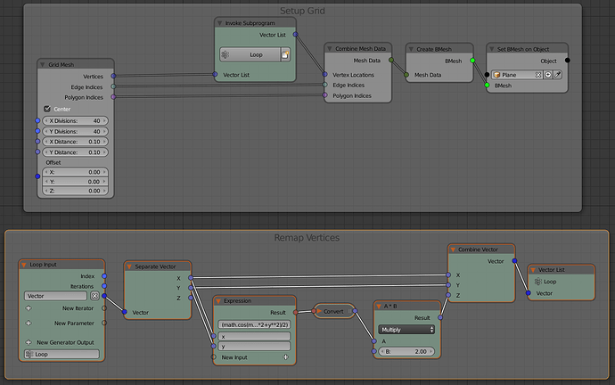 Animation Nodes - Released Scripts and Themes - Blender Artists Community