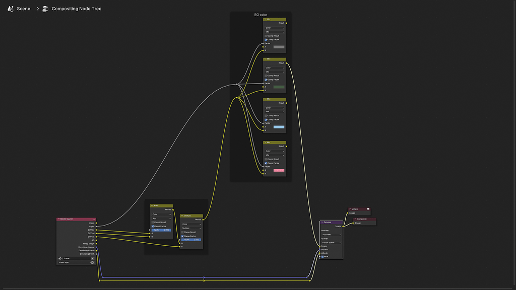 How to change environment reflection color on object - Compositing and ...
