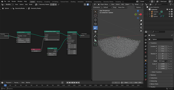 instance in volume